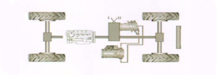 Hydraulic system of self loading concrete mixer.jpg