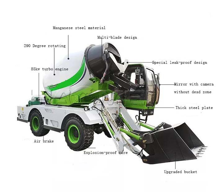 Top Five Advantages of Self Loading Concrete Mixer